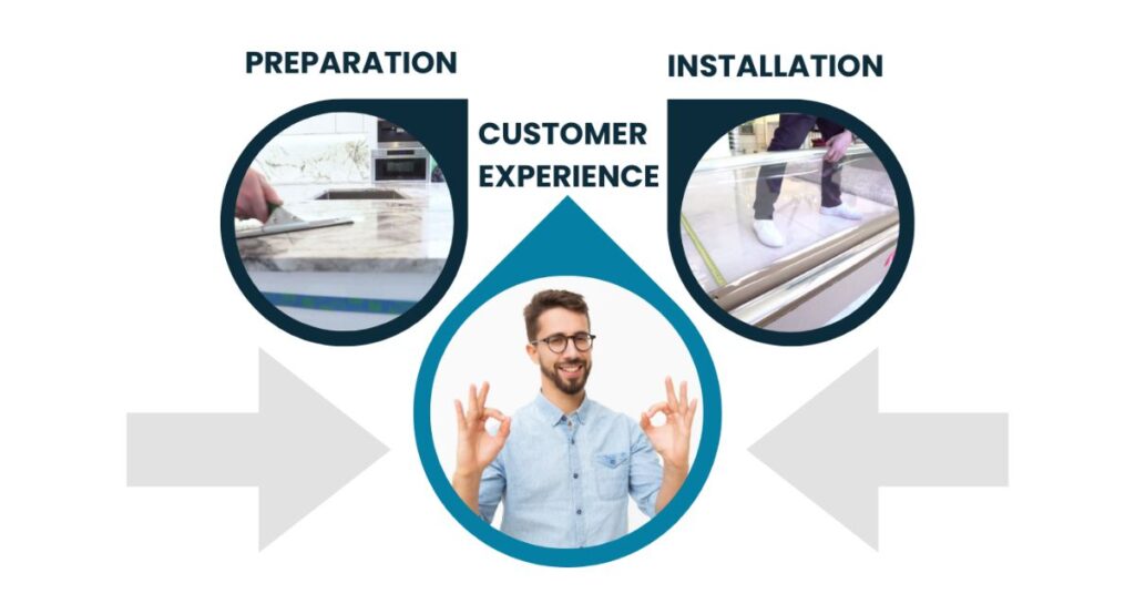 TuffSkin Installation Guide: From Delivery to Perfect Finish
